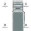 Samarskiy Overdrive Belt
