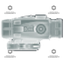 Greaves AccuSpot 3x