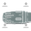 Watchdog Compensator